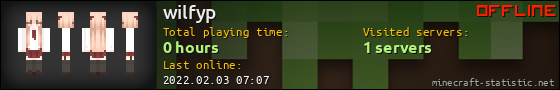 wilfyp userbar 560x90
