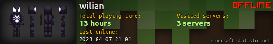 wilian userbar 560x90