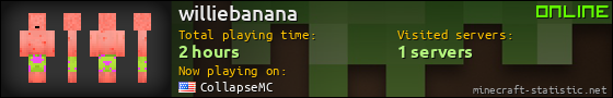 williebanana userbar 560x90