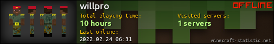 willpro userbar 560x90