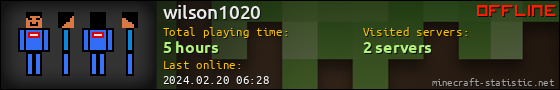 wilson1020 userbar 560x90