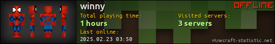 winny userbar 560x90