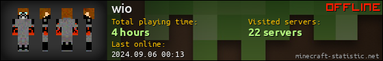 wio userbar 560x90
