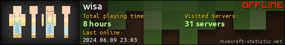 wisa userbar 560x90