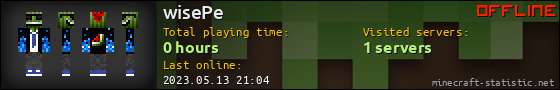 wisePe userbar 560x90