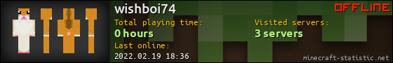 wishboi74 userbar 560x90