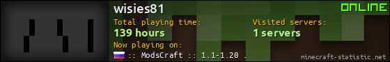 wisies81 userbar 560x90