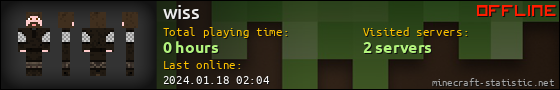 wiss userbar 560x90