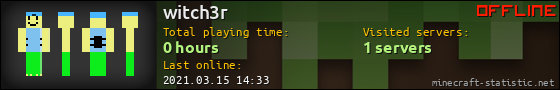 witch3r userbar 560x90