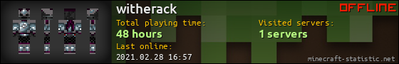 witherack userbar 560x90