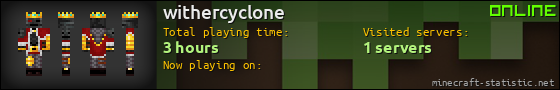 withercyclone userbar 560x90