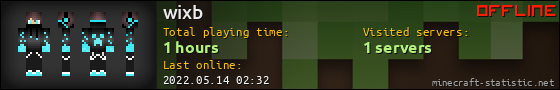 wixb userbar 560x90