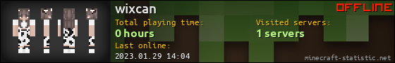 wixcan userbar 560x90
