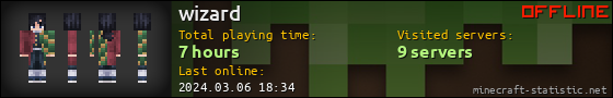 wizard userbar 560x90