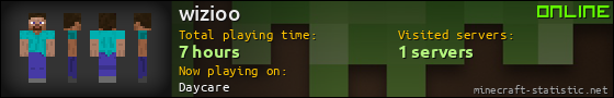 wizioo userbar 560x90