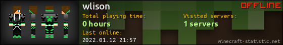 wlison userbar 560x90