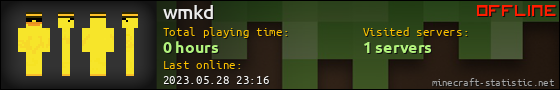 wmkd userbar 560x90