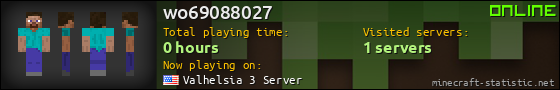 wo69088027 userbar 560x90