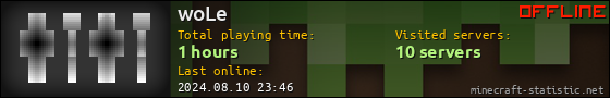 woLe userbar 560x90