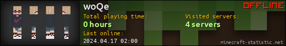 woQe userbar 560x90