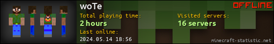 woTe userbar 560x90