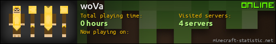 woVa userbar 560x90