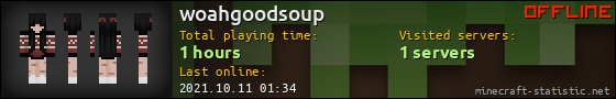 woahgoodsoup userbar 560x90