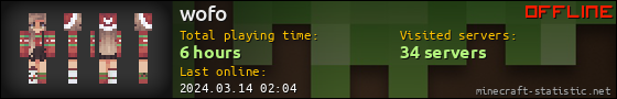 wofo userbar 560x90