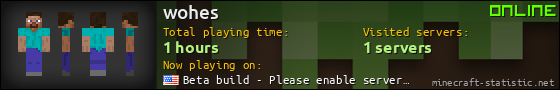 wohes userbar 560x90