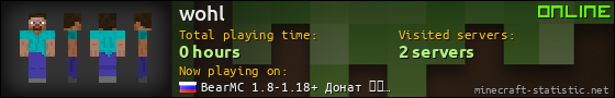 wohl userbar 560x90