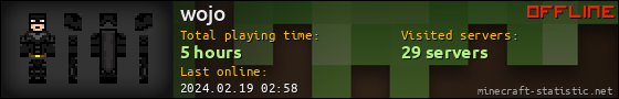 wojo userbar 560x90