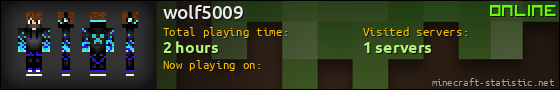 wolf5009 userbar 560x90