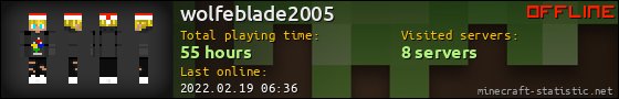 wolfeblade2005 userbar 560x90