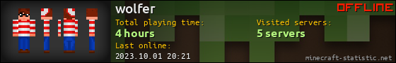 wolfer userbar 560x90