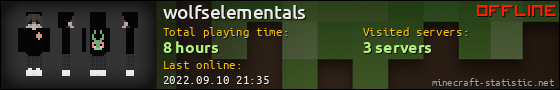 wolfselementals userbar 560x90