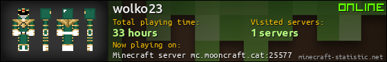 wolko23 userbar 560x90