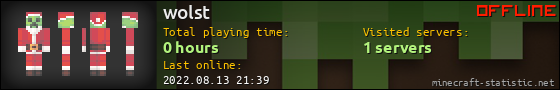 wolst userbar 560x90