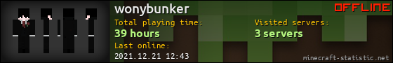 wonybunker userbar 560x90