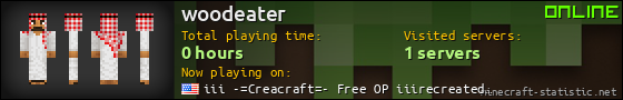 woodeater userbar 560x90