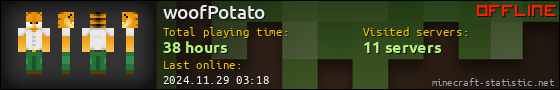 woofPotato userbar 560x90