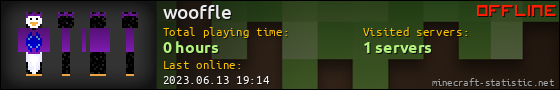 wooffle userbar 560x90