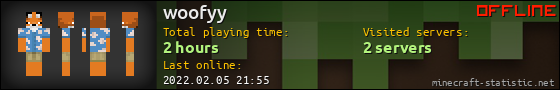 woofyy userbar 560x90