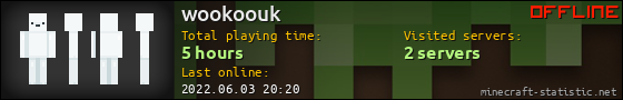 wookoouk userbar 560x90
