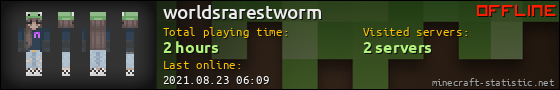 worldsrarestworm userbar 560x90