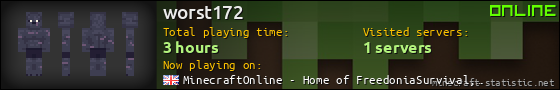 worst172 userbar 560x90
