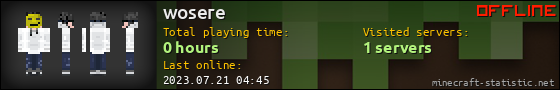 wosere userbar 560x90