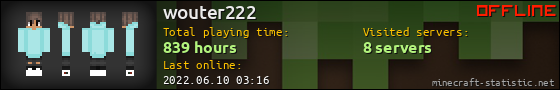 wouter222 userbar 560x90