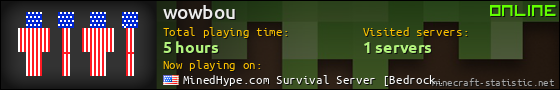 wowbou userbar 560x90