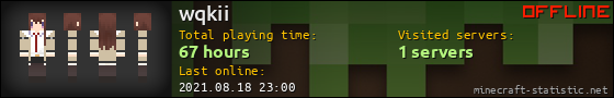 wqkii userbar 560x90