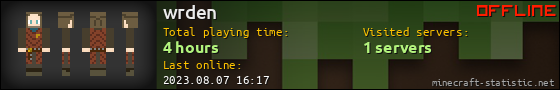 wrden userbar 560x90